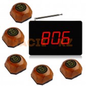 Программирование системы вызова персонала